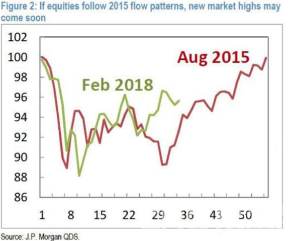 特朗普批评放宽地方电视台所有权上限后， Tegna股价下跌5%