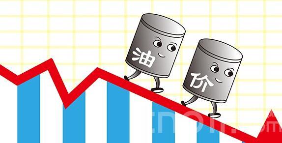 11月16日，成品油价格将进入“6元时代”?