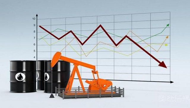 多空因素交织 周一油价探底回升又回落