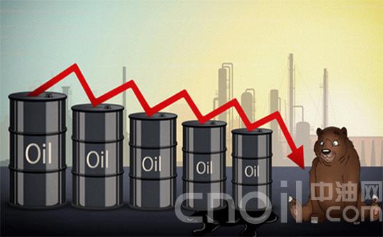 俄罗斯6月增产1110万桶/日 原油价格或有暴跌行情