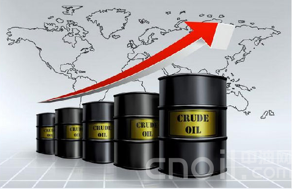 美国议会放大招或炸晕OPEC 现货原油价格喜获重磅利好？