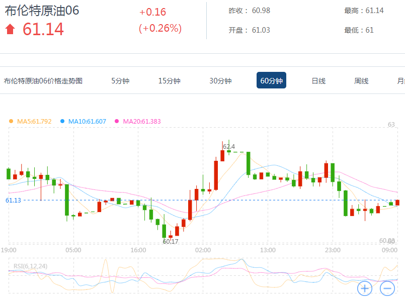 中国在压GDP美元数据_近十年中国gdp数据图(3)