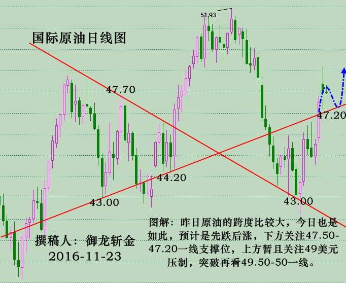 http://res.cnoil.com/ueditor/php/upload/image/20161123/1479882607941625.jpg