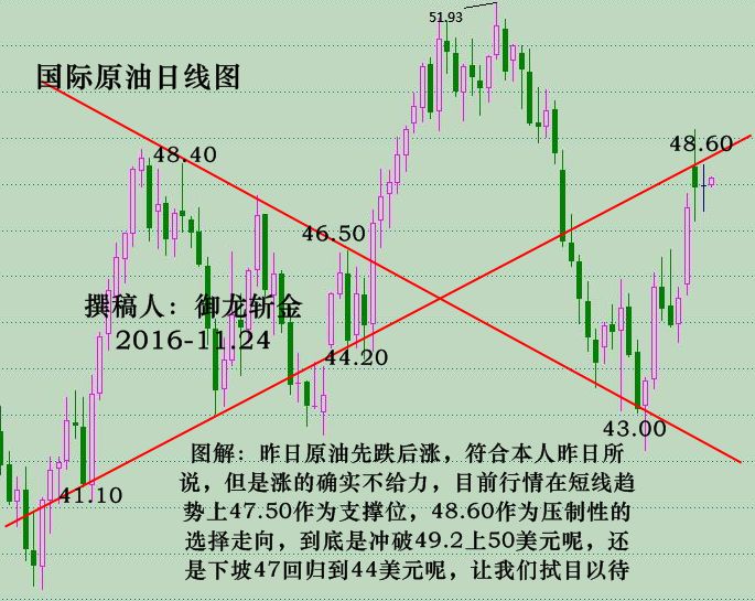 http://res.cnoil.com/ueditor/php/upload/image/20161124/1479973625159914.jpg