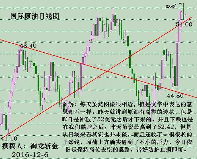 http://res.cnoil.com/ueditor/php/upload/image/20161206/1481011106498275.jpg