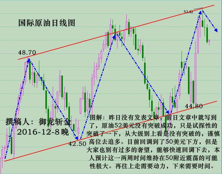 http://res.cnoil.com/ueditor/php/upload/image/20161208/1481188748521416.jpg
