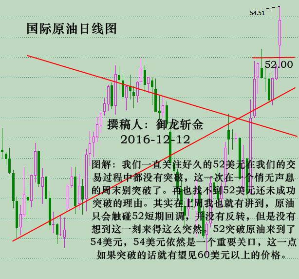 http://res.cnoil.com/ueditor/php/upload/image/20161212/1481509892148141.jpg