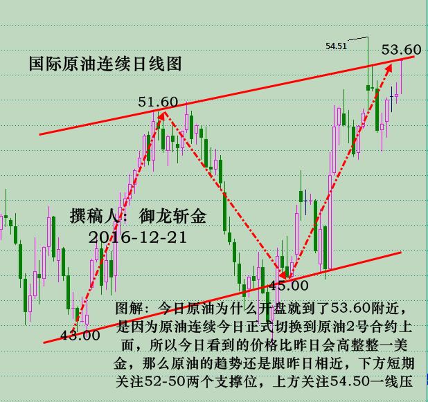 http://res.cnoil.com/ueditor/php/upload/image/20161221/1482290589801099.jpg