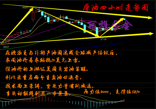 http://res.cnoil.com/ueditor/php/upload/image/20161222/1482364376360602.png