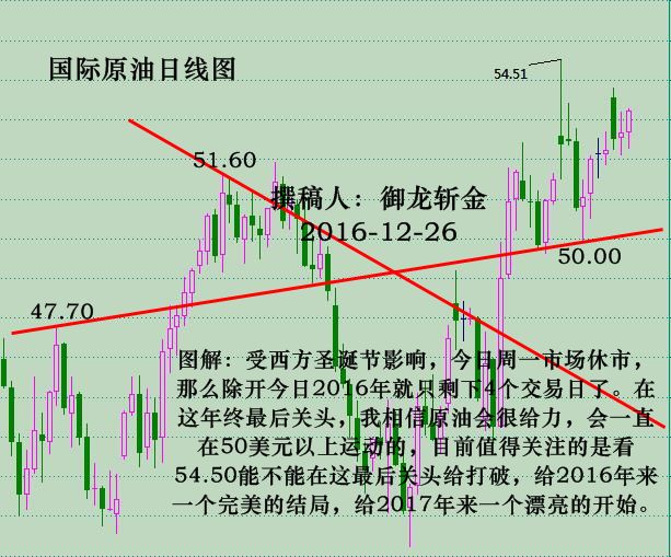http://res.cnoil.com/ueditor/php/upload/image/20161226/1482723698625264.jpg