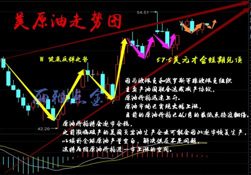 http://res.cnoil.com/ueditor/php/upload/image/20161227/1482826010635957.png