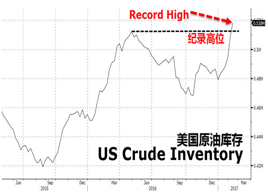 1487941879250403.png http://res.cnoil.com/ueditor/php/upload/image/20170224/1487941879250403.png