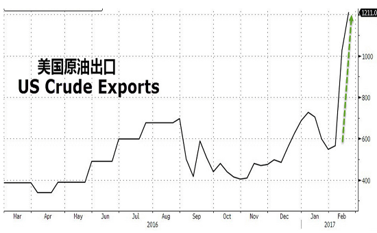 1487941953728105.png http://res.cnoil.com/ueditor/php/upload/image/20170224/1487941953728105.png