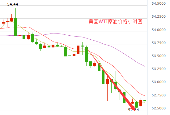 1488500536376243.png http://res.cnoil.com/ueditor/php/upload/image/20170303/1488500536376243.png