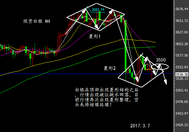 http://res.cnoil.com/ueditor/php/upload/image/20170307/1488849959244270.png