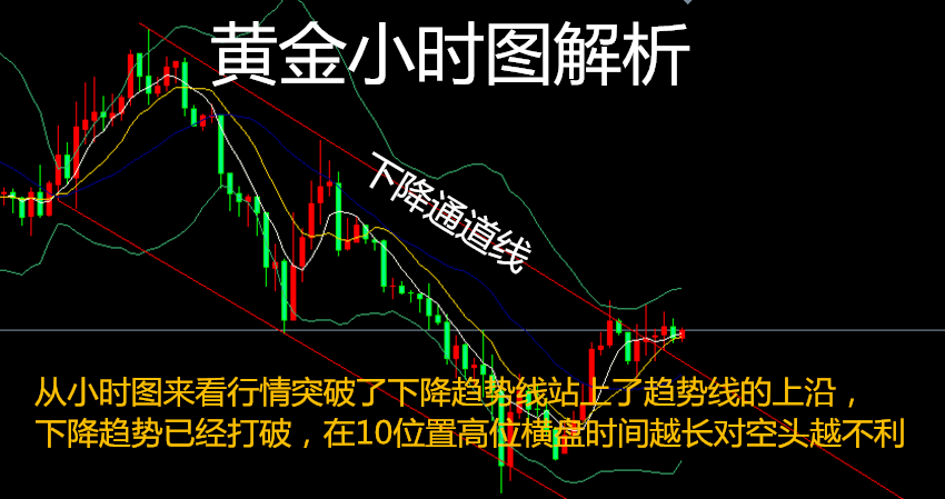 http://res.cnoil.com/ueditor/php/upload/image/20180502/1525262526218982.png