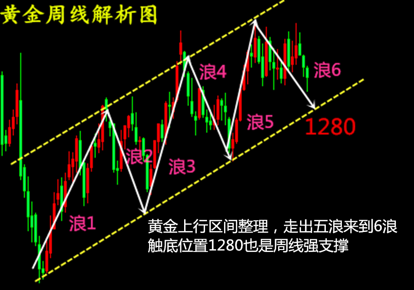 http://res.cnoil.com/ueditor/php/upload/image/20180505/1525500013682659.png