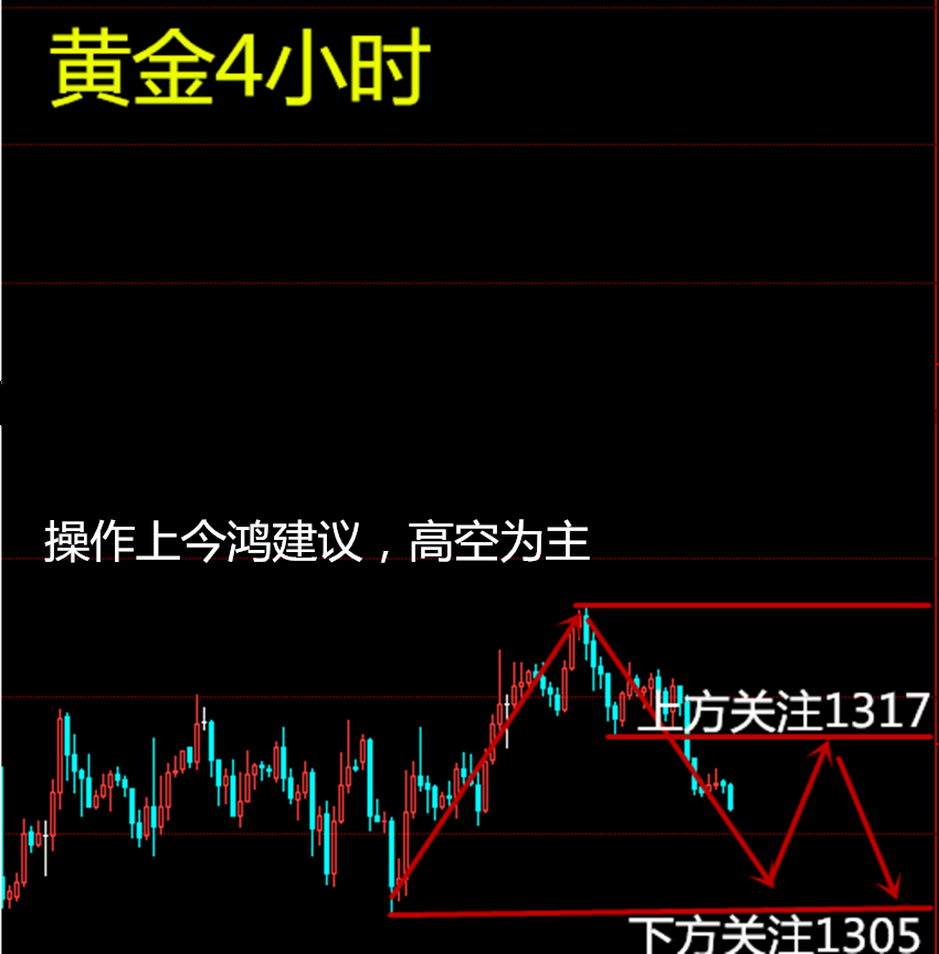 http://res.cnoil.com/ueditor/php/upload/image/20180515/1526361783993452.png
