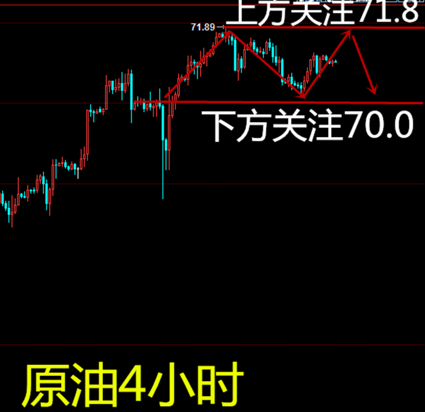 http://res.cnoil.com/ueditor/php/upload/image/20180515/1526362752162529.png