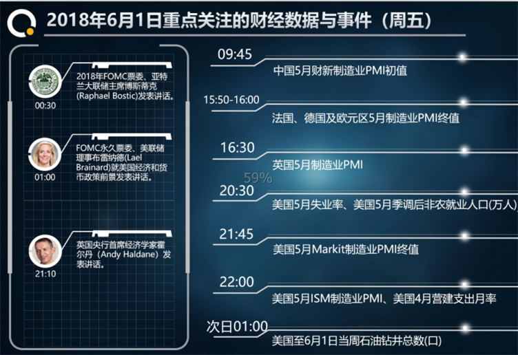 http://res.cnoil.com/ueditor/php/upload/image/20180601/1527820936335738.png