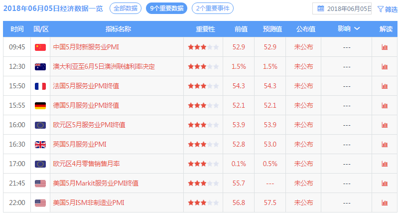 http://res.cnoil.com/ueditor/php/upload/image/20180605/1528150350586313.png