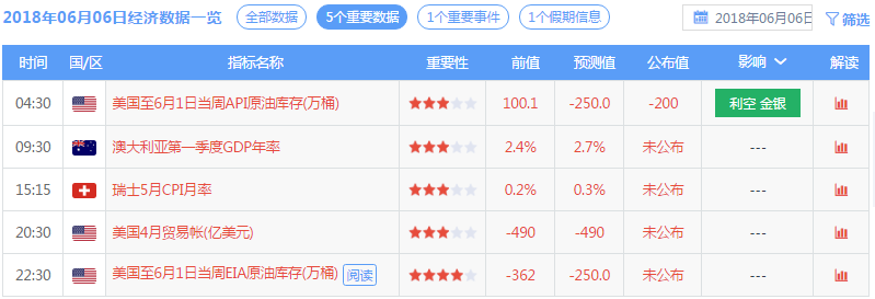 http://res.cnoil.com/ueditor/php/upload/image/20180606/1528241280910734.png