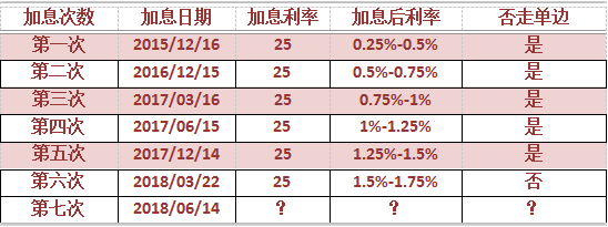 http://res.cnoil.com/ueditor/php/upload/image/20180613/1528904619202893.png