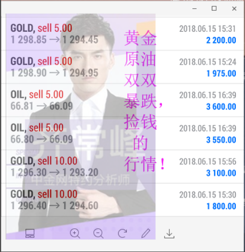 http://res.cnoil.com/ueditor/php/upload/image/20180615/1529075983921061.png