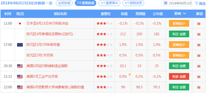 http://res.cnoil.com/ueditor/php/upload/image/20180615/1529076086679461.png