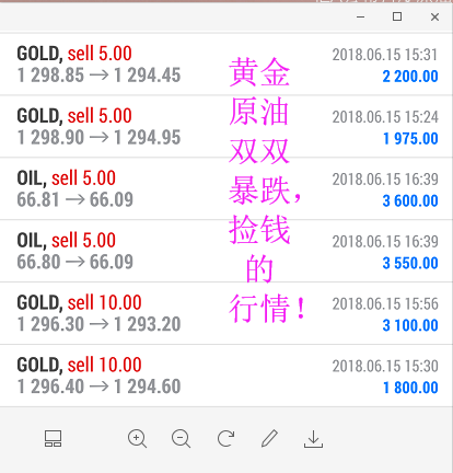 http://res.cnoil.com/ueditor/php/upload/image/20180617/1529228755680443.png