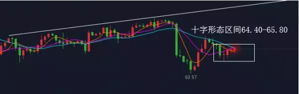 http://res.cnoil.com/ueditor/php/upload/image/20180620/1529487302491772.png