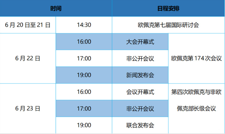 http://res.cnoil.com/ueditor/php/upload/image/20180621/1529588374443596.png