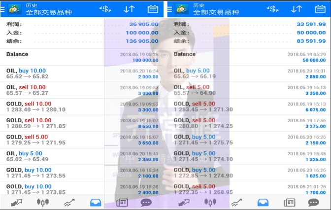 http://res.cnoil.com/ueditor/php/upload/image/20180621/1529588675229965.png