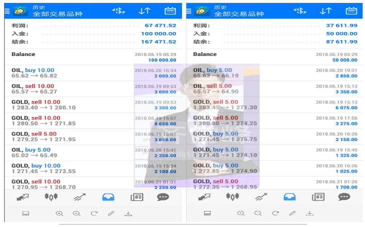 http://res.cnoil.com/ueditor/php/upload/image/20180623/1529704638912355.png