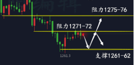 http://res.cnoil.com/ueditor/php/upload/image/20180623/1529704714103602.png
