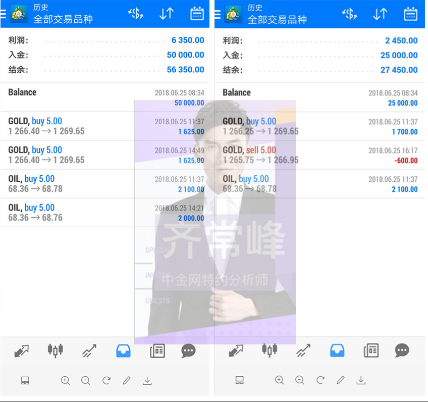 http://res.cnoil.com/ueditor/php/upload/image/20180625/1529934714648376.png