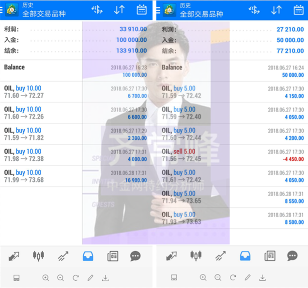 http://res.cnoil.com/ueditor/php/upload/image/20180629/1530273939630193.png