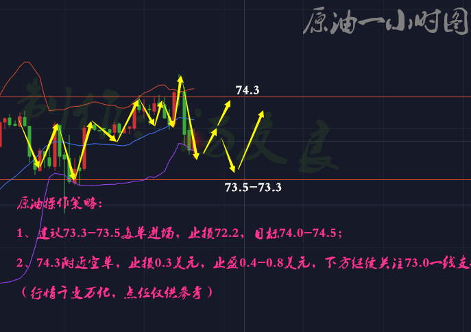 http://res.cnoil.com/ueditor/php/upload/image/20180711/1531242185954921.png