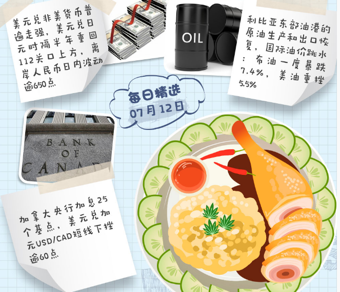http://res.cnoil.com/ueditor/php/upload/image/20180712/1531359415452070.png