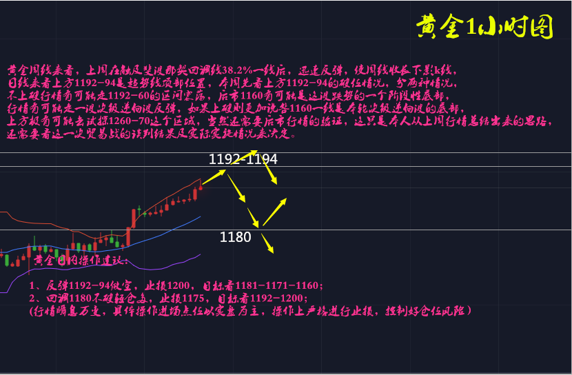 http://res.cnoil.com/ueditor/php/upload/image/20180820/1534754438649491.png