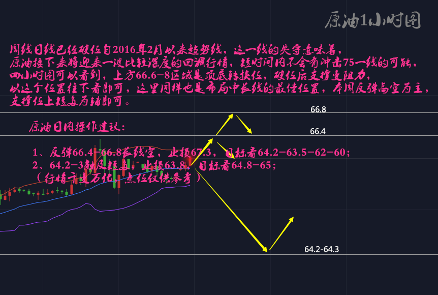 http://res.cnoil.com/ueditor/php/upload/image/20180820/1534754864652550.png