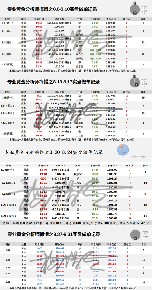 http://res.cnoil.com/ueditor/php/upload/image/20180905/1536116748642780.png