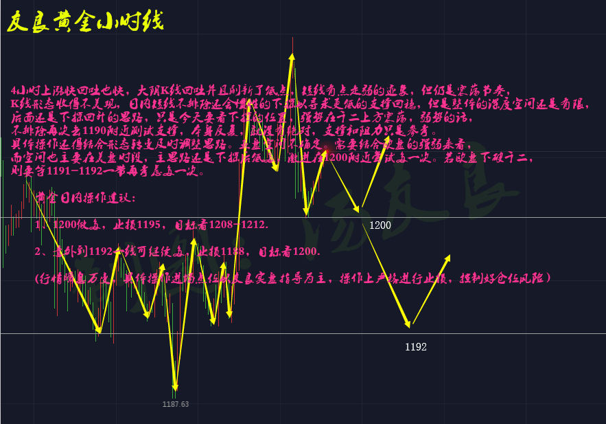http://res.cnoil.com/ueditor/php/upload/image/20180914/1536895272593485.png