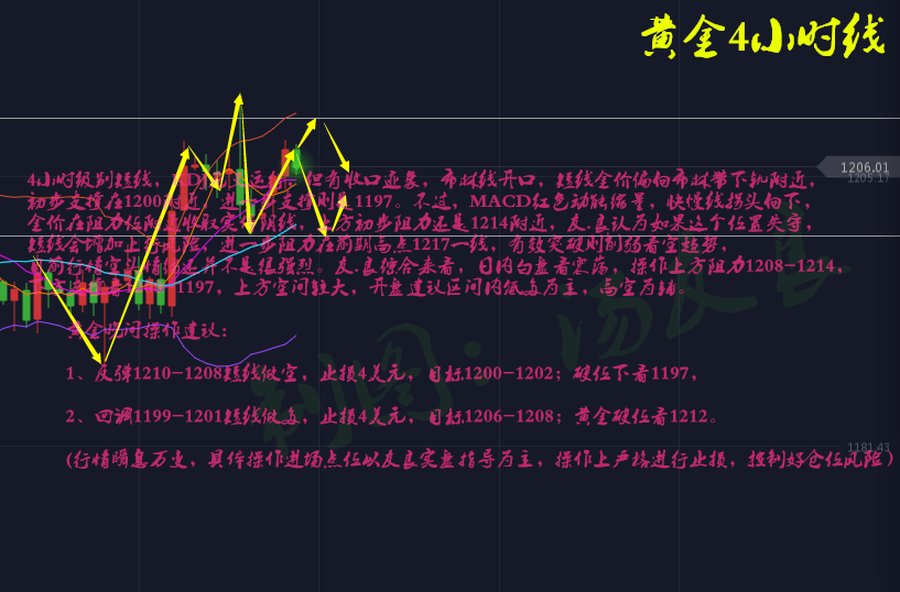 http://res.cnoil.com/ueditor/php/upload/image/20180914/1536924988196957.png