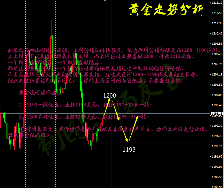 http://res.cnoil.com/ueditor/php/upload/image/20180917/1537181840576786.png
