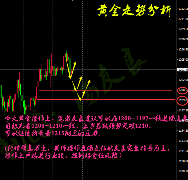 http://res.cnoil.com/ueditor/php/upload/image/20180920/1537428497349547.png