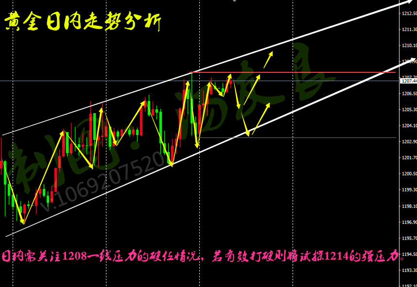 http://res.cnoil.com/ueditor/php/upload/image/20180921/1537492660965809.png