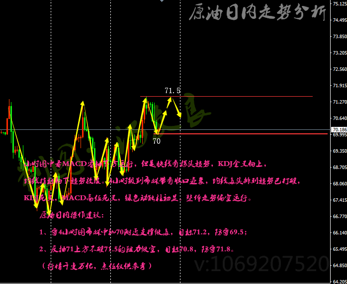 http://res.cnoil.com/ueditor/php/upload/image/20180921/1537492668500577.png