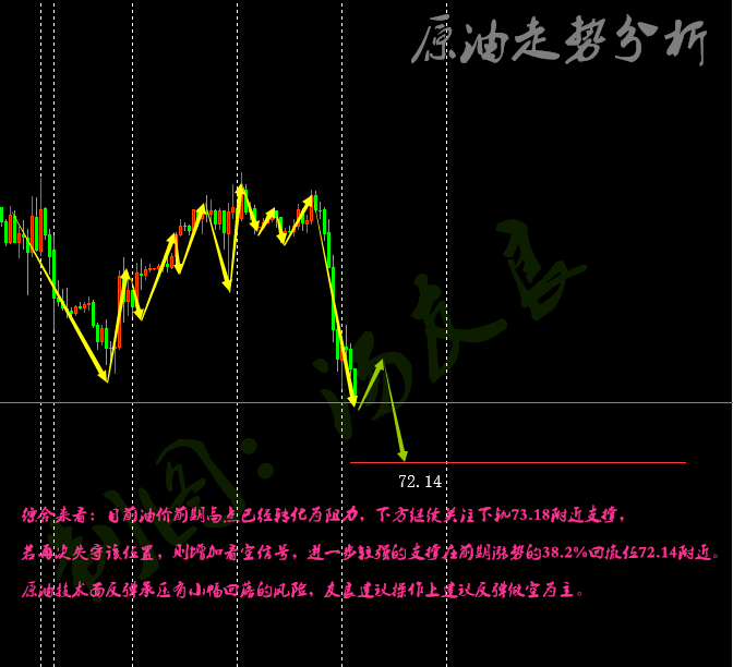 http://res.cnoil.com/ueditor/php/upload/image/20181011/1539201826526301.png