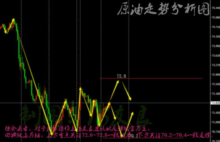 http://res.cnoil.com/ueditor/php/upload/image/20181016/1539648756473968.png